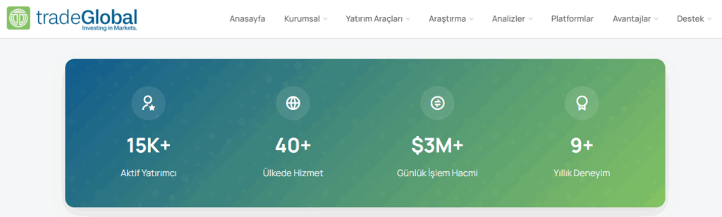 trade global invest