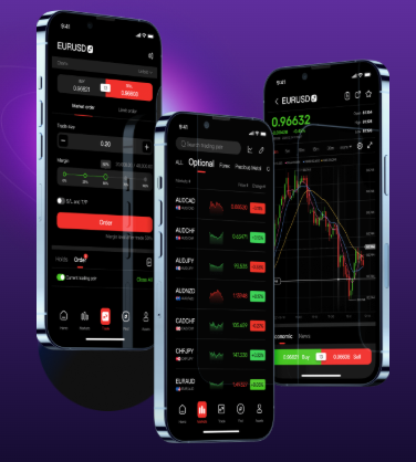 trueinvest platform