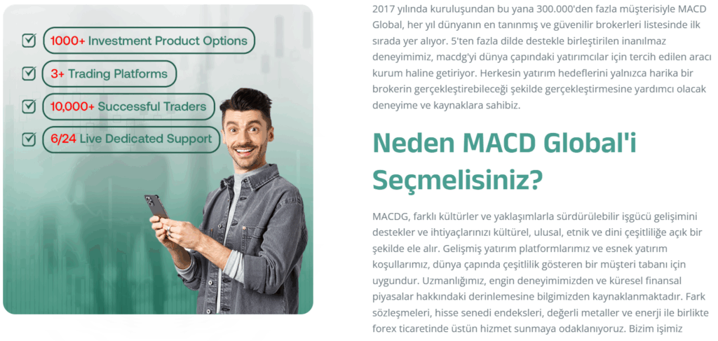 macd
