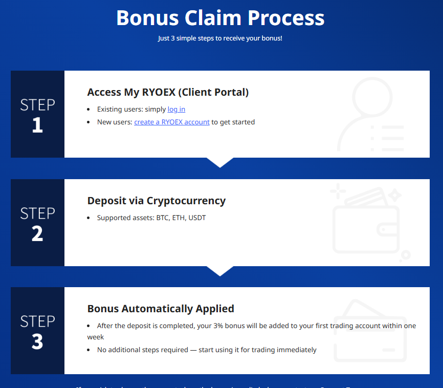 ryoex bonus