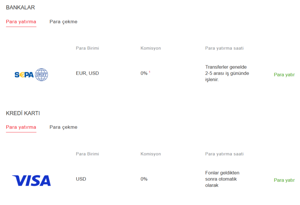 fibo group ödeme yöntemleri