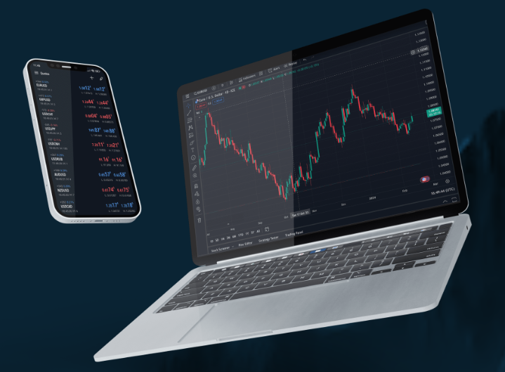 kubera markets platform